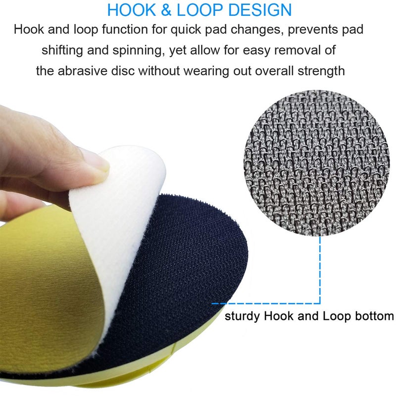 Tockrop 2 Pack 5 Inch Hand Sanding Blocks Round and Mouse-Shaped for 5 Inch Hook and Loop Discs Ideal For Wood Furniture Restoration Home Arts and Crafts - Image 3
